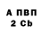 Альфа ПВП Crystall NekoBastiFur Tyirya